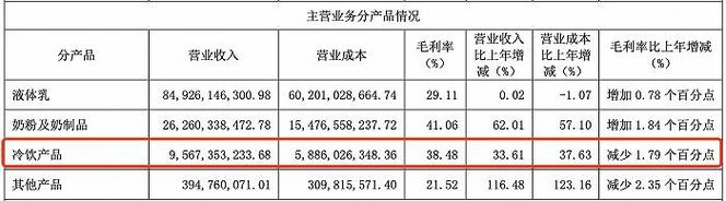 如何选择最新烧烤小吃加盟品牌？