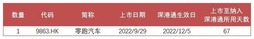 拆解维他奶国际(00345)最新财报:疯狂"卷"饮料?